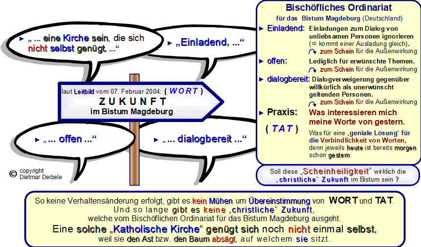 Leitbild PZG im Bistum Magdeburg vom 07.02.2004, Kirche, Mobbing