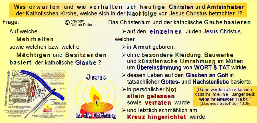 Basis des Christentums